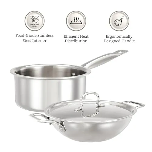 Amazon Brand - Solimo Triply Stainless Steel 3 Piece Cookware Set(Kadhai/Wok with Lid-24 Cm,Fry Pan-24 Cm&Tea/Milk Saucepan-16 Cm) Induction and Gas Stove Compatible|Dishwasher Safe,Silver