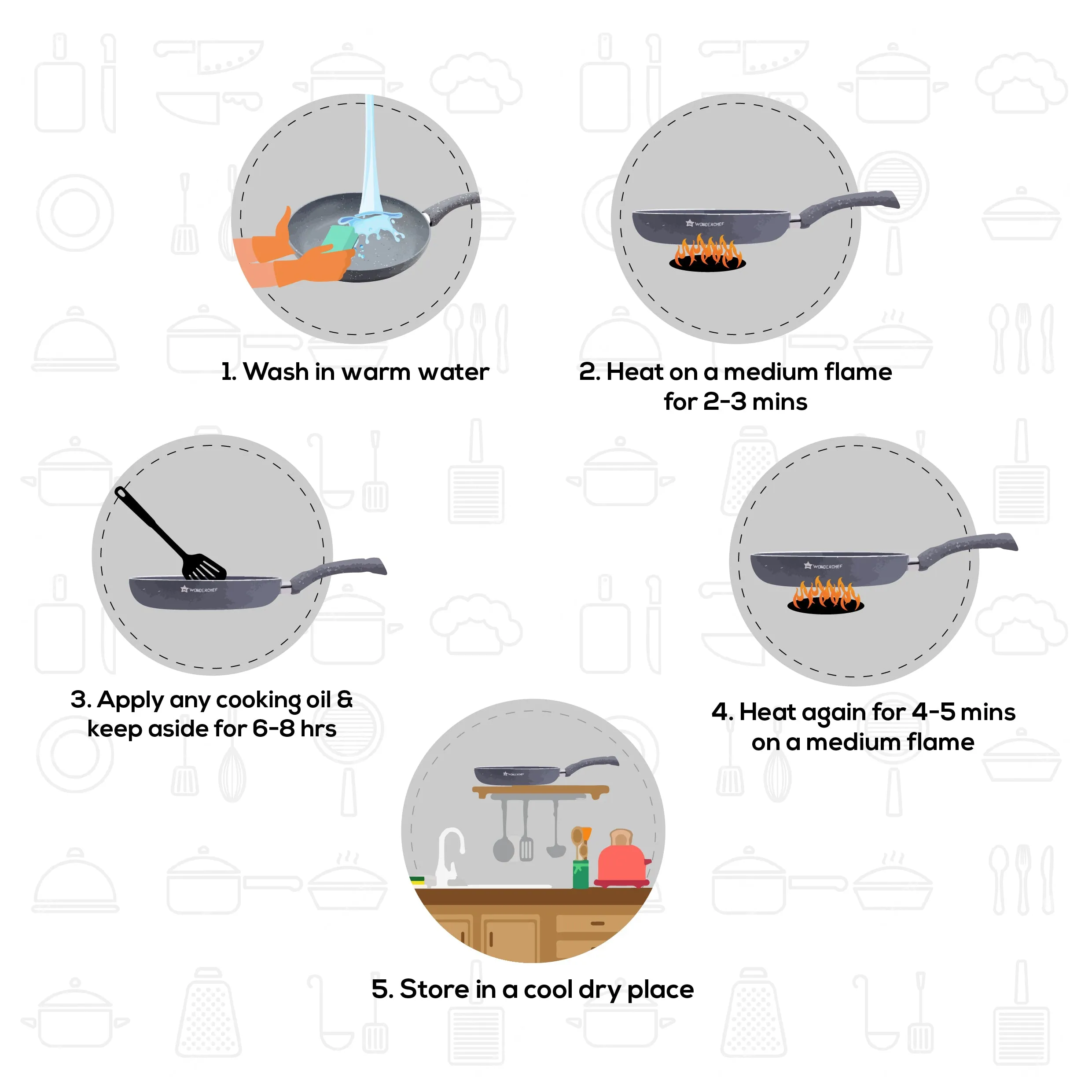 Granite 26 cm Non-Stick Fry Pan | 2 L | Grey | 5 Layer PFOA Free Non-Stick Coating | Compatible with Hot Plate, Hobs, Gas Stove, Ceramic Plate and Induction cooktop | 2 Years Warranty