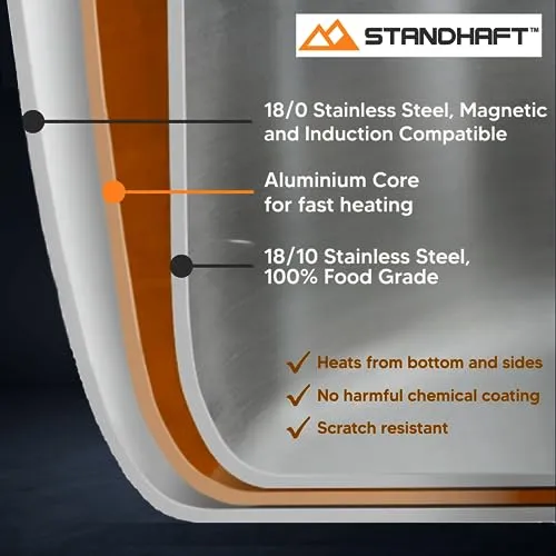 STANDHAFT 2.5mm Thick Tri-ply 4 Liter 22cm Stock Pot | Casserole | Toxin Free | Induction Compatible | Oven Safe | Fast Even Heating