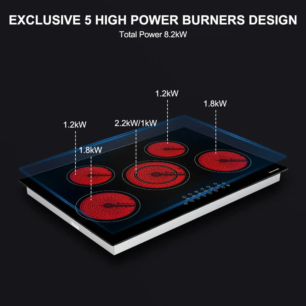 Thermomate 30'' Built-In Ceramic Cooktop - Sensor Touch