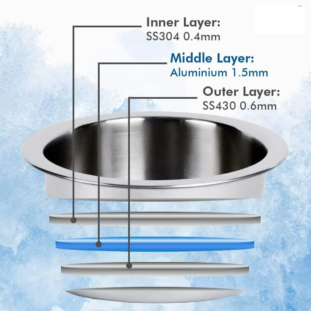 UMAI X SAVYA Home Triply Stainless Steel Tope (Patila) with Lid | Handi Casserole with lid | 1.5 L | 16 cm Diameter | 100% PTFE and PFOA F | Stainless Steel Cookware (1.5 litres) (3 litres)